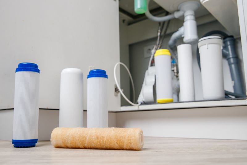 Plumbing and Water Treatment Companies